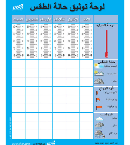 דף תיעוד מזג אוויר
