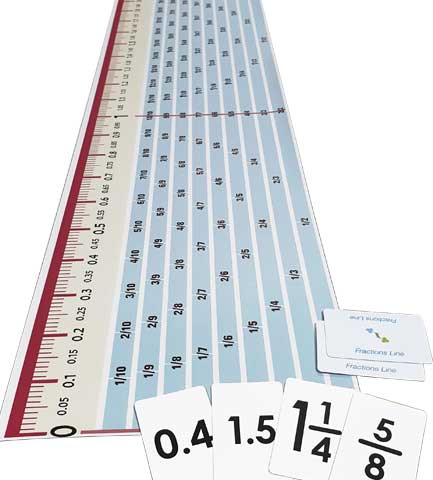 Fraction line