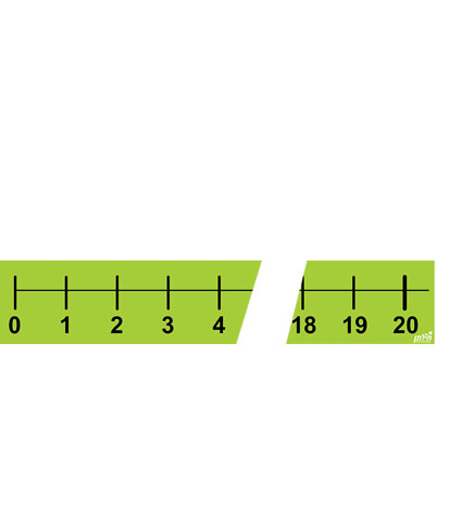 ציר מספרים 0-20